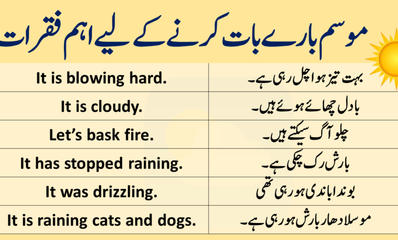 25-new-weather-sentences-in-english-and-urdu-angrezify