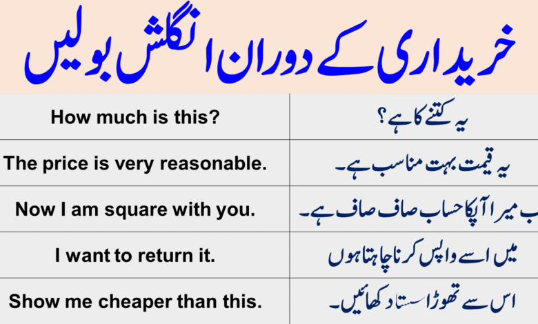 online shopping essay in urdu