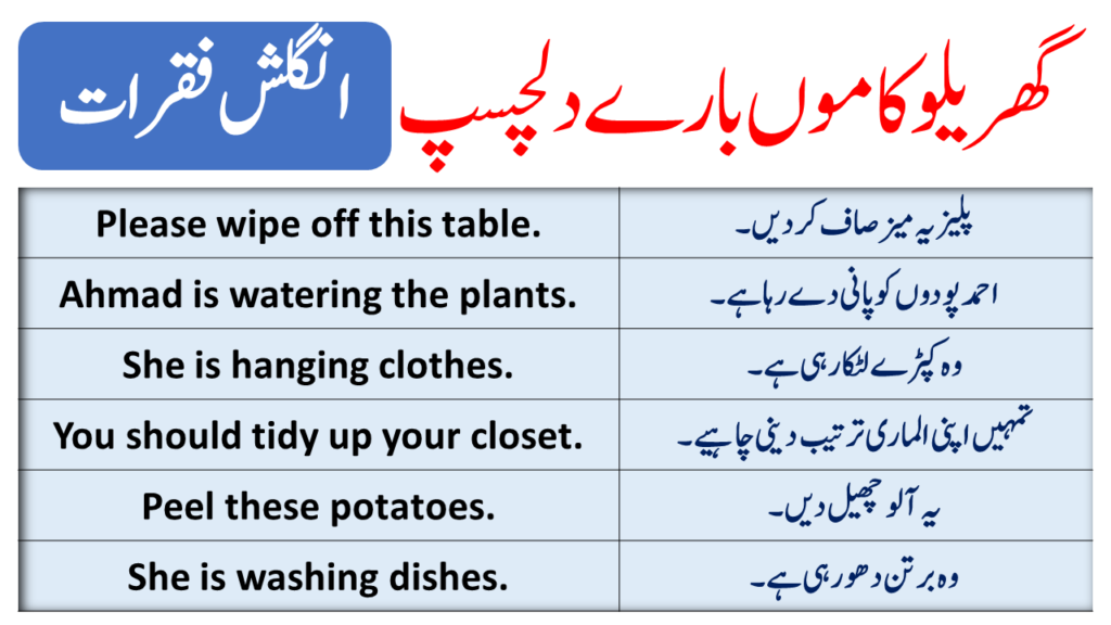 Angrezify Esl For Urdu And Hindi Speakers