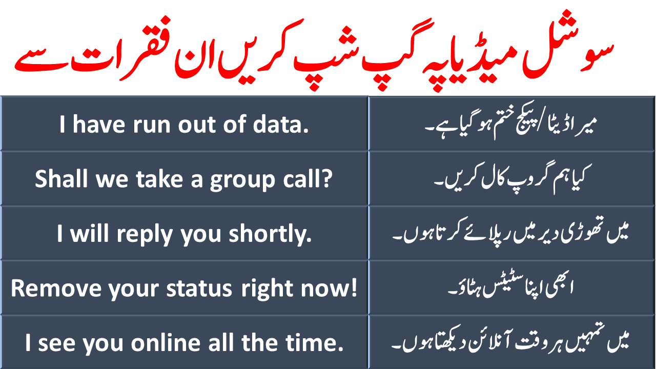 social media essay in urdu pdf download