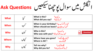 Kickoff Meaning In Urdu, Aaghaz آغاز