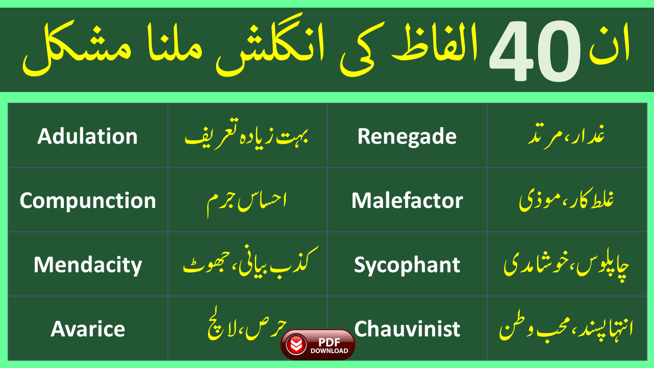 45-advanced-nouns-in-english-with-urdu-meaning-angrezify