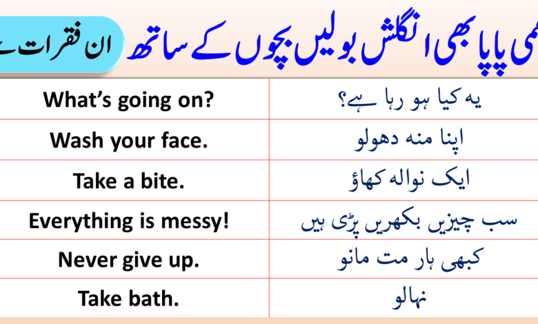 Good Looks Meaning In Urdu, اچھا دیکھنا