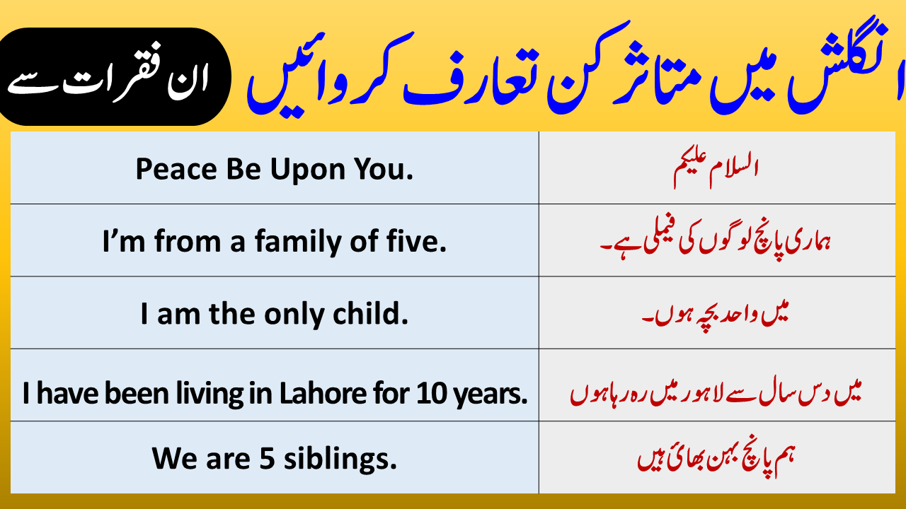 Meaning Of Unhappy In English And Urdu