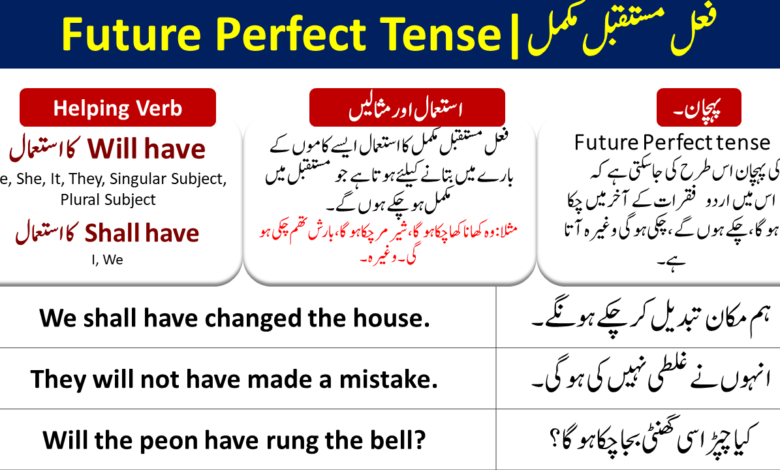 future-perfect-tense-in-urdu-with-examples-and-pdf-angrezify