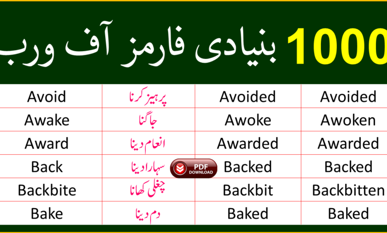 1000 Forms Of Verb With Urdu Meaning Pdf Download Angrezify