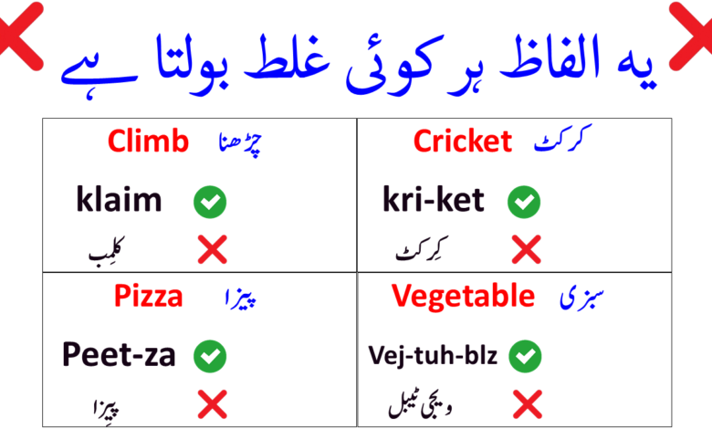 185-commonly-mispronounced-words-in-the-english-language-7esl