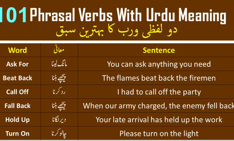 101 Phrasal Verbs List With Urdu Meaning And Sentences Angrezify