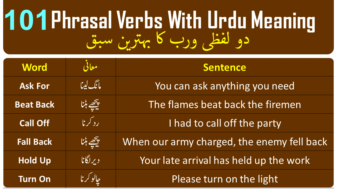 101 Phrasal Verbs List With Urdu Meaning And Sentences Angrezify