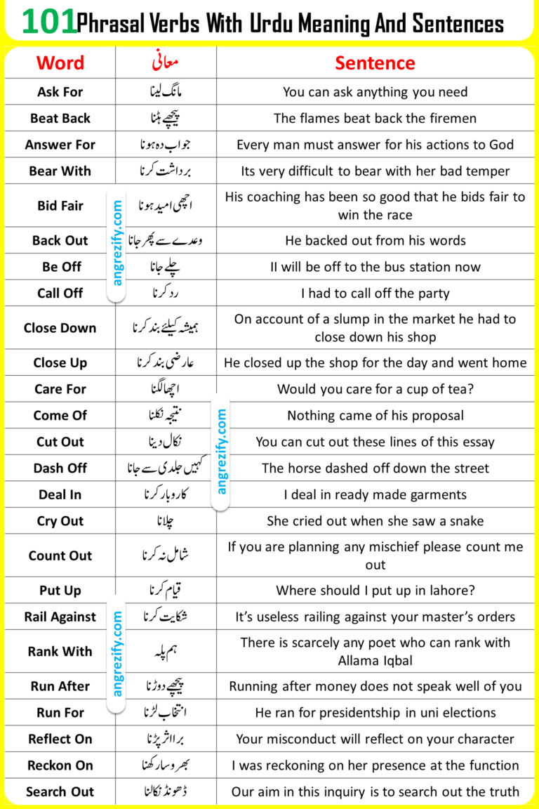 101-phrasal-verbs-list-with-urdu-meaning-and-sentences-angrezify